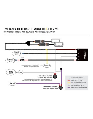 LED bar - Lazer - Carbon 6 - 12.4" - 31.5cm - Gen3 - Wit/Geel - Spot