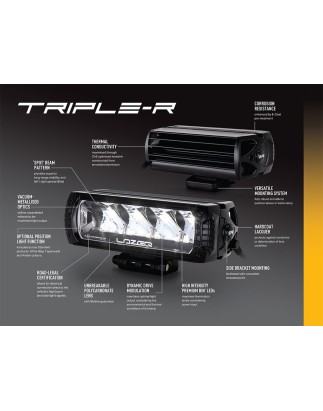Mounting - Lazer - Car without roofrails - Black - Set - Ford - Bronco - 2021+