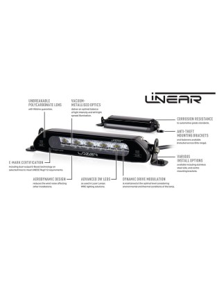 Montage - Lazer - Auto ohne Dachreling - Schwarz - Satz - Ford - Bronco - 2021+