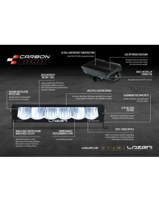 Verlichtingskit - Lazer - Carbon 2 - Geel dimlicht - Set - Toyota - Landcruiser 250 - 2024+