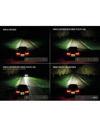 Stoßstangen-Kit - Lazer - Linear 18 - Satz - Ford - Ranger - 2016-2022