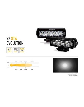 Kylargrill Kit - Lazer - Triple-R / ST / T - Set - Isuzu - D-Max - 2017-2020
