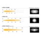 Kylargrill Kit - Lazer - Triple-R / ST / T - Set - Isuzu - D-Max - 2017-2020 Kylargrill Kit - Lazer - Triple-R / ST / T - Set - Isuzu - D-Max - 2017-2020