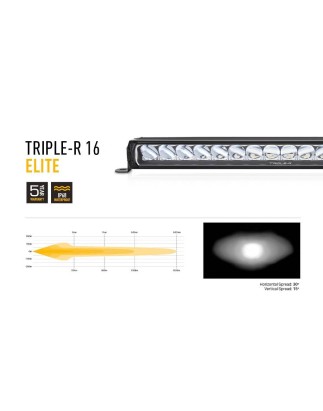 Bumper kit - Lazer - Triple-R 16 - Set - Toyota - Hilux - 2017-2020
