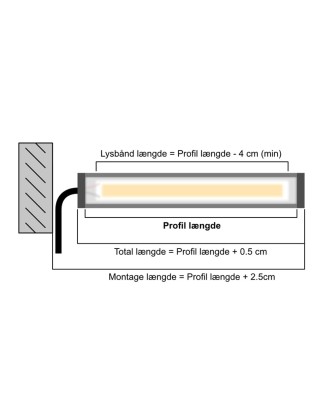 Ledstrip - Matronics - RGBW - 78.7" - 200cm - Selbstklebend - Weiß/Gelb/Rot/Grün/Blau - 12V-24V -