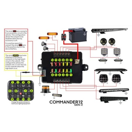 Controller - Ledson - Commander 12 - Bluetooth - 4.6" - 11.6cm - Kontrollpanel - 12V-24V - Set