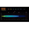 Driving light - Luminalights - Ninja 9 - 9" - 22.9cm - Smoke - Position light White/Amber