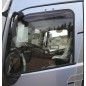 Windabweiser - Classic - Rauch - Satz - Volvo - FH - 4/5/Aero - 2013+ Windabweiser - Classic - Rauch - Satz - Volvo - FH - 4/5/Aero - 2013+