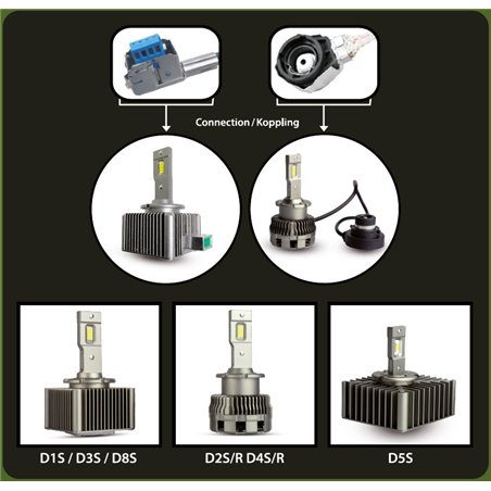 LED lamp - Ledson - Replacement LED - D5S - White - 5000K - 12V - Set