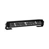 Sun visor - TruckStyle Sweden - Height 31.5cm - Volvo - FH/FM/FMX - 4/5/Aero - Globetrotter/Globetrotter XL - 2013+