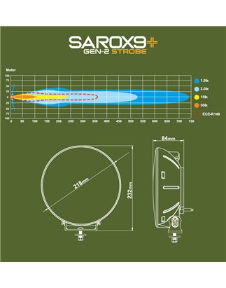 Fernscheinwerfer - Ledson - Sarox 9+ - Strobe - 8.6" - 21.8cm - Smoke - Positionslicht Weiß/Amber - 5 Blitzmuster - Driving 