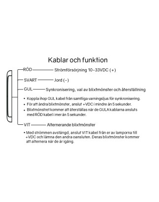Warning light - Ledson - Nexus - 4.4" - 11.3cm - Clear - Flexible - 19 flash patterns - Amber - R65 - 12V-30V