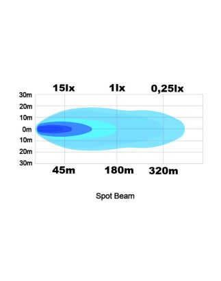 LED bar - Ledson - Raptor 15 - S - 3.5" - 9cm - Smoke - Spot