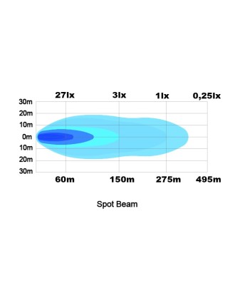 Arbeitsbeleuchtung - Ledson - Raptor 30 - S - 6.3" - 16cm - Smoke - Spot