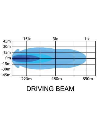 LED Light bar - Ledson - Orbix 40+ - Duo - 41" - 104.1cm - Smoke - Position light White/Amber - Driving
