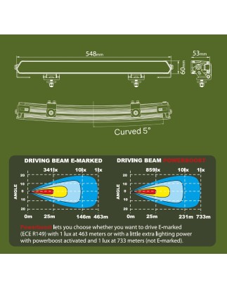 LED bar - Ledson - Alfa 21 - Gen2 - 21.6" - 54.8cm - Smoke - curved - Driving
