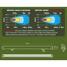 LED Light bar - Ledson - Alfa 41+ - Gen2 - 40.6" - 103.2cm - Smoke - Powerboost - Position light White/Amber - Driving
