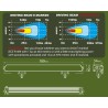 LED bar - Ledson - Alfa 31 - Gen2 - 31.1" - 78.9cm - Smoke - Powerboost - Driving