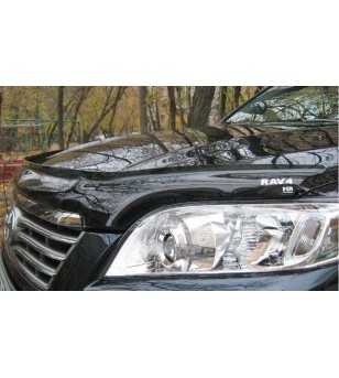 RAV4 10- Hood Guard - 39321L