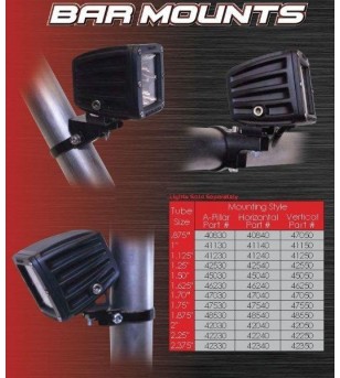 Rigid D-Series 3" LED Hybrid set blank - 202113