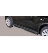 Juke 10- Grand Pedana Oval - GPO/277/IX - Sidebar / Sidestep - Verstralershop