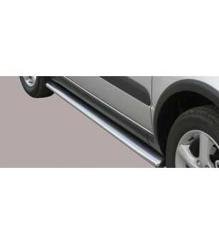 SX4 06- Oval Side Protection