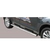 Kuga 08- Grand Pedana Oval - GPO/223/IX - Sidebar / Sidestep - Verstralershop