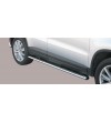 Tiguan 07-11 Grand Pedana Oval - GPO/233/IX - Lights and Styling