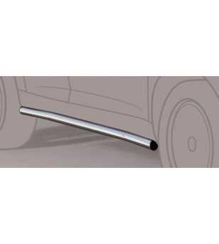 Pinin  99- 5DR Sidebar Protection