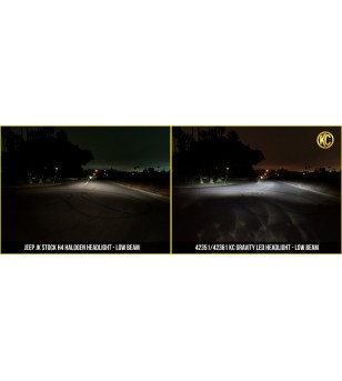 KC Hilites 7" GRAVITY LED - 2 koplampen - 40W Driving Beam - Universeel / Jeep TJ 97-06 (ECE/DOT) - 42361