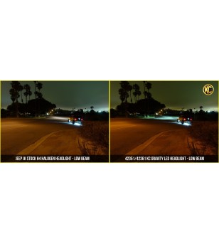 KC Hilites 7" GRAVITY LED - 2-STRÅLJUS - 40W Flerbjus - Universal / Jeep TJ 97-06 (ECE/PUNKT) - 42361