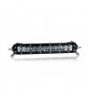 AngryMoose SINGLE 5 10'' combi - SR1-5-10C
