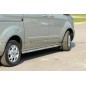 Sidorör - Metec - Brace-it - LED - Set - Ford - Transit Custom - L1 - 2018-2023 Sidorör - Metec - Brace-it - LED - Set - Ford - Transit Custom - L1 - 2018-2023