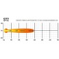 LED Lightbar - Lazer - ST 2 Evolution - 4.9" - 12.4cm - Driving LED Lightbar - Lazer - ST 2 Evolution - 4.9" - 12.4cm - Driving