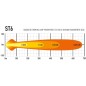 LED Lightbar - Lazer - ST 6 Evolution - 28.4cm - Driving LED Lightbar - Lazer - ST 6 Evolution - 28.4cm - Driving
