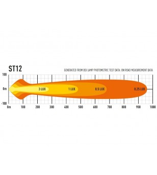 Lazer ST12 Evolution - 0012-EVO-B