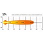 Kühlergrill - Lazer - ST 4 Evolution - Land Rover - Defender - 1983-2016 Kühlergrill - Lazer - ST 4 Evolution - Land Rover - Defender - 1983-2016