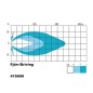 Extraljus - NBB - Alpha 225 - 8.7" - 22.2cm - LED - Positionsljus Vit - Driving