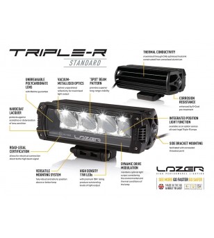 Transporter T5 2010+ Lazer LED Grille Kit - GK-VWT5-01K