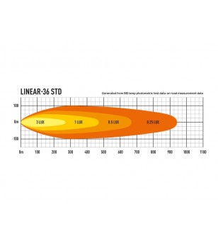 Nissan Navara Lazer Linear-36 Roofbar kit - 0L36-LNR-NAV