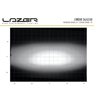 Lazer Linear-42 - 0L42-LNR