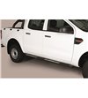 Ranger D.C. 19- Oval Design Side Protections Inox Black Powder Coated - DSP/295/PL - Lights and Styling