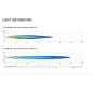 Driving light - Hella - Rallye 3003 - 8.7" - 22.2cm - Stainless steel/Chrome - Position light - Driving Driving light - Hella - Rallye 3003 - 8.7" - 22.2cm - Stainless steel/Chrome - Position light - Driving