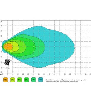 Lazer Utility 45 (Gen2) ADR - 00U45-G2-ADR