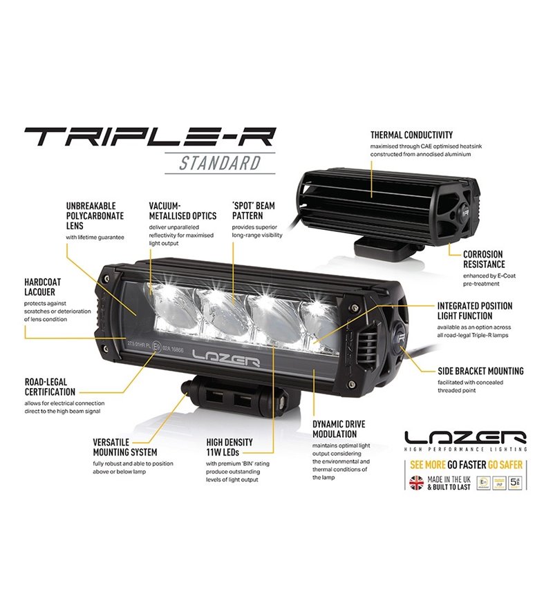 LAZER LED integration kit approved Mercedes Vito/V class 4