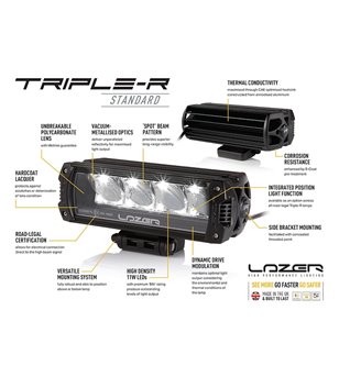 Transporter T6.1 Lazer LED Grille Kit - GK-T61-01K