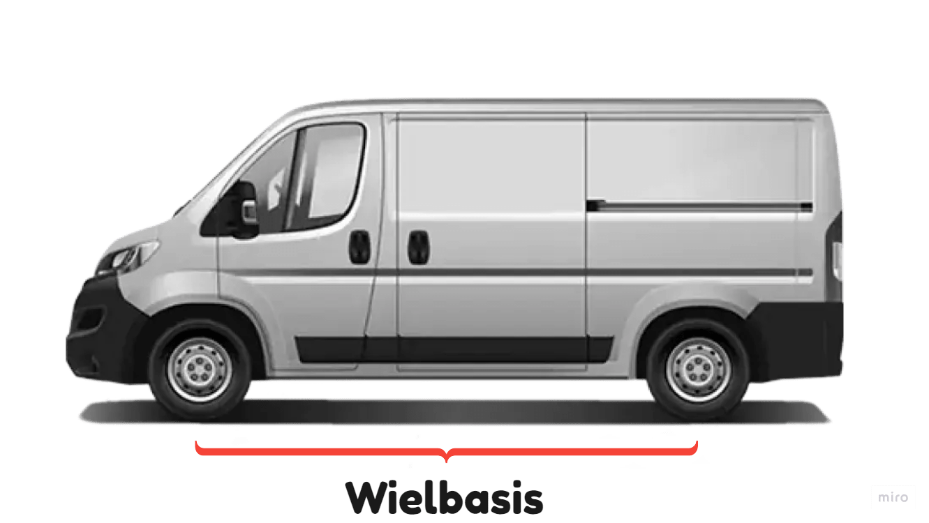 Wielbasis