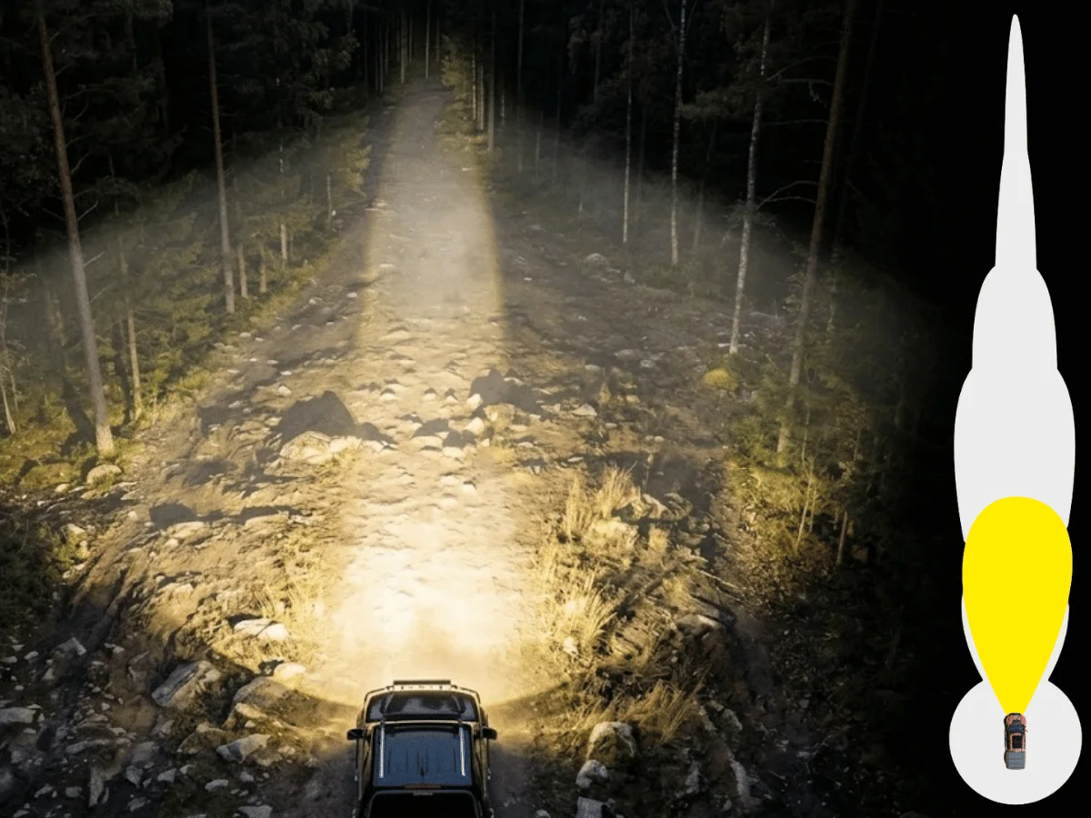 Breed Wide lichtbeeld