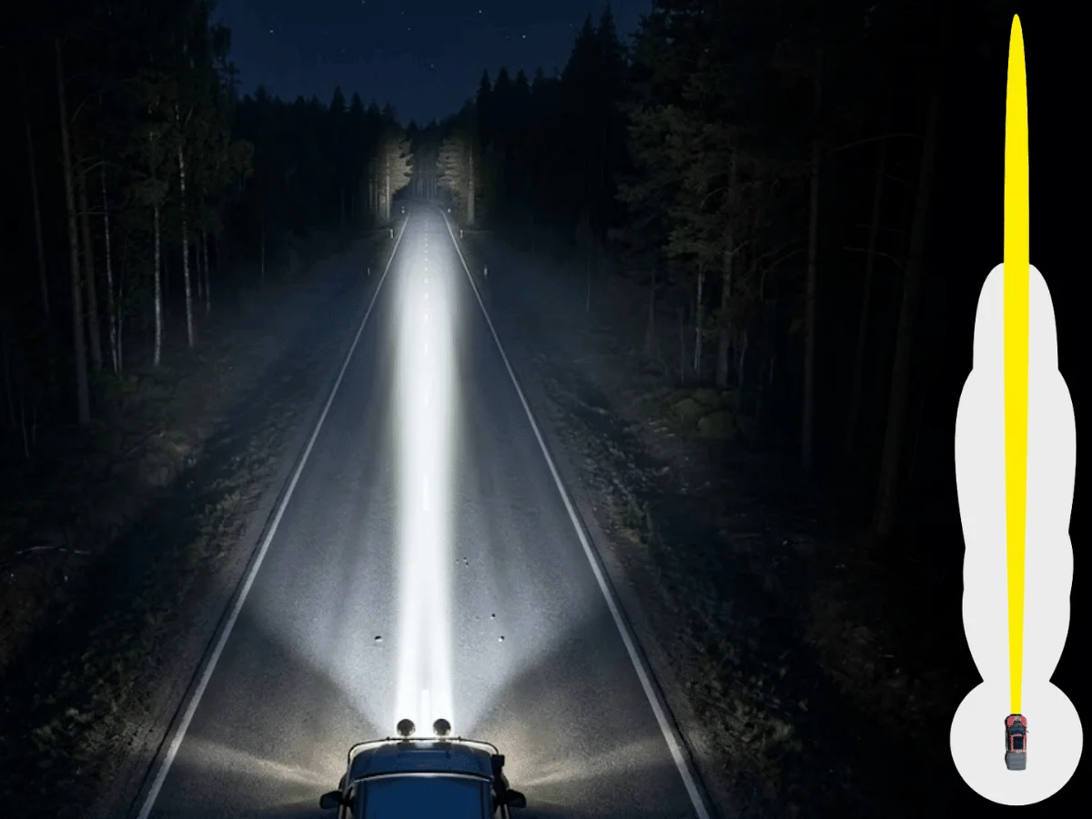 Hyper spot lichtbeeld